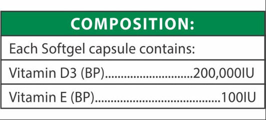 Havo ED Softgel Capsule