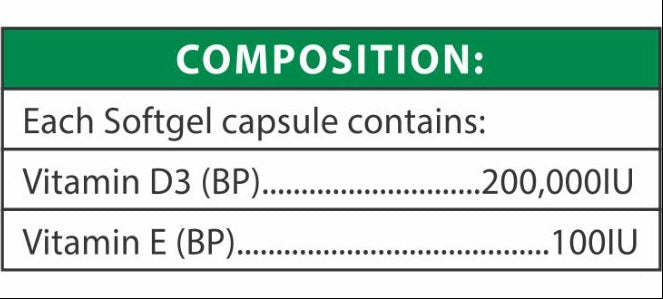 Havo ED Softgel Capsule